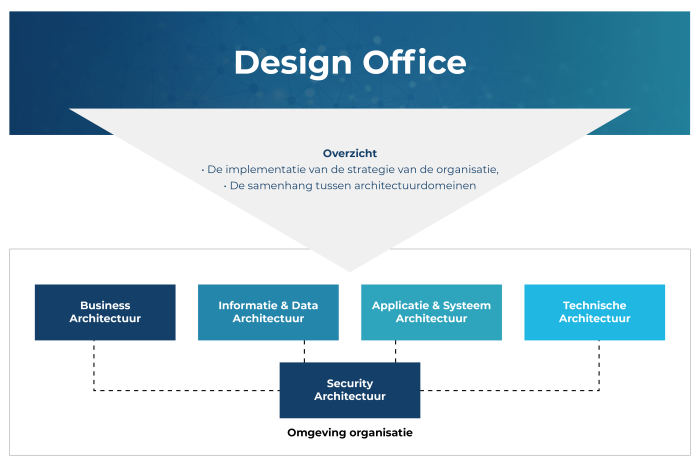 Quality_DesignOffice_300dpi